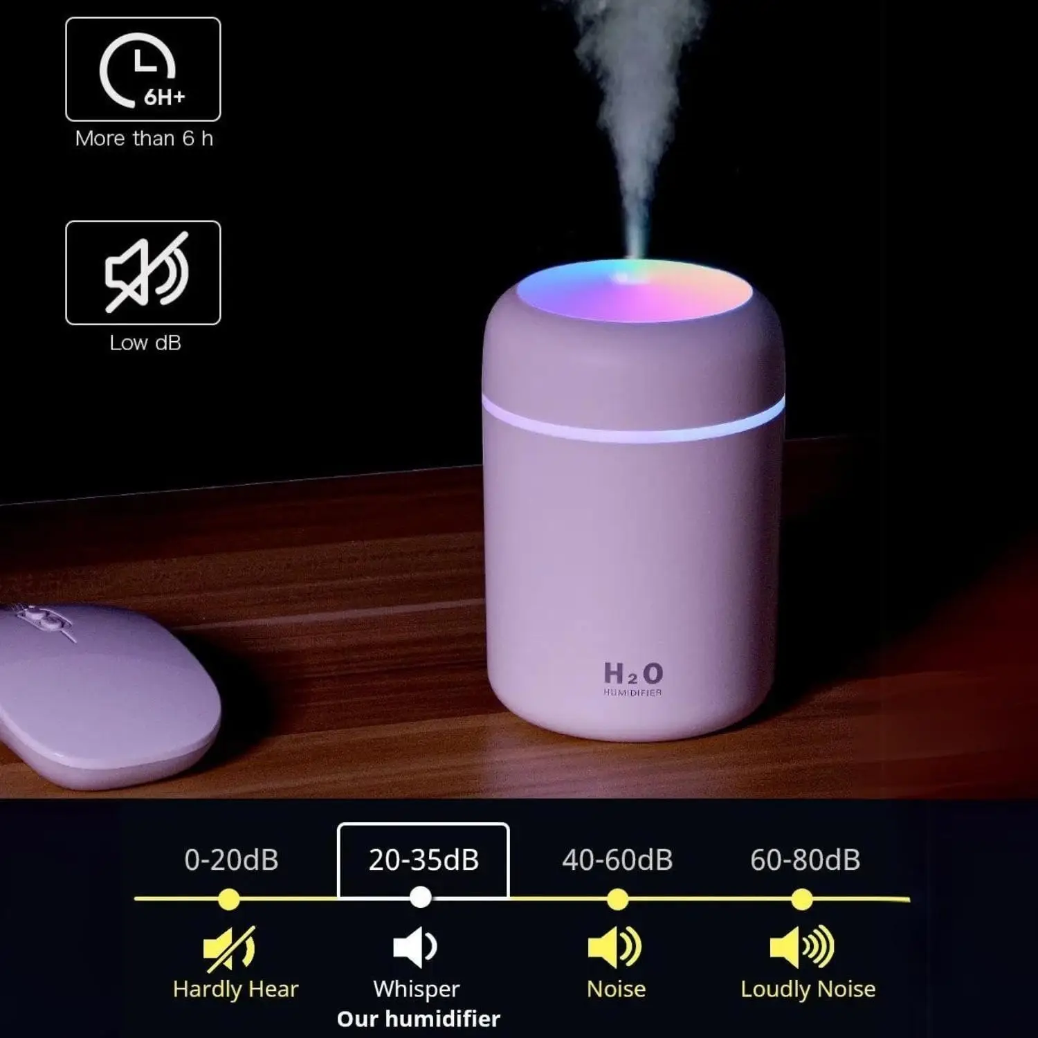 • فواحة سيارة H₂O - الصورة 6