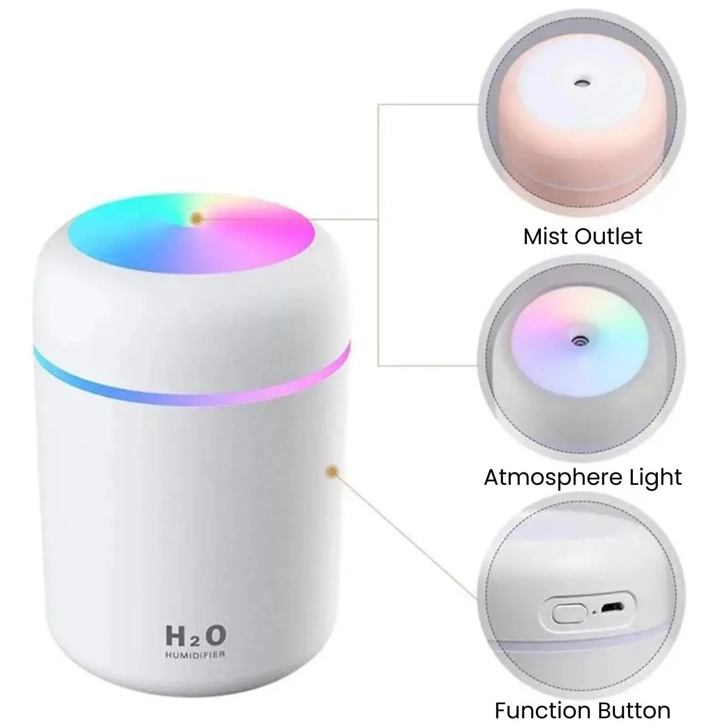 • فواحة سيارة H₂O - الصورة 5