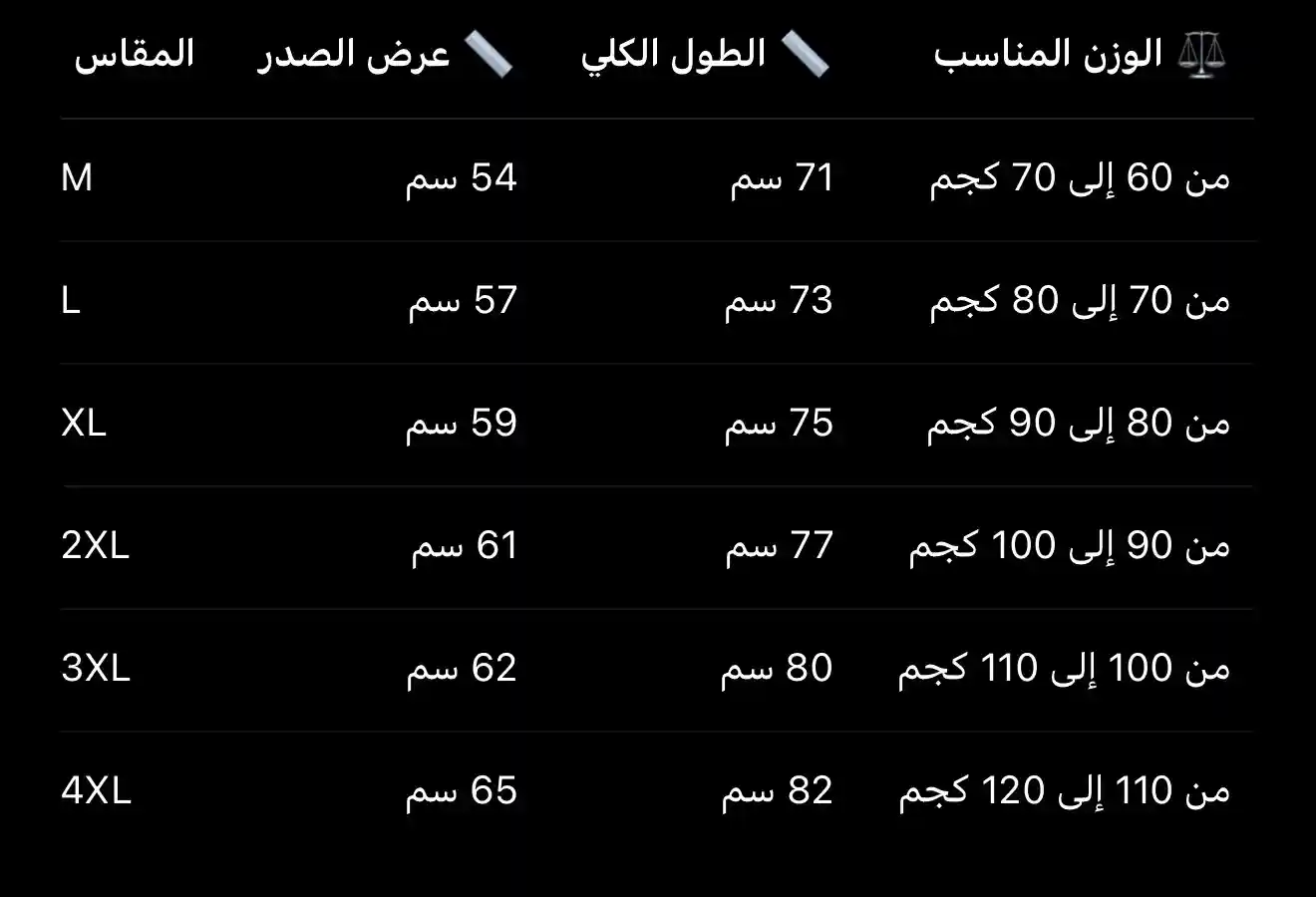 جدول مقاسات تيشيرت ياقة تومي صيفي